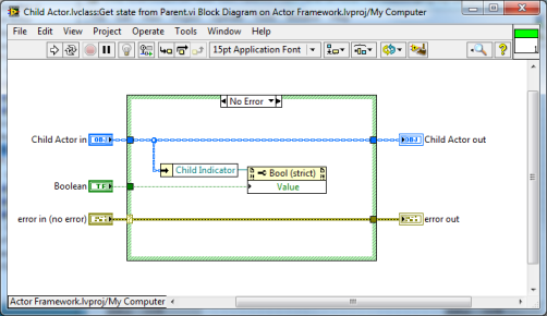 LabVIEW Actor Framework Child Class method