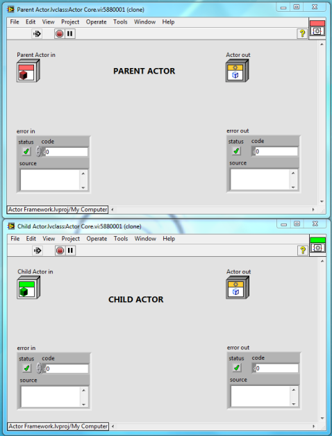 LabVIEW Actor Framework Cores running