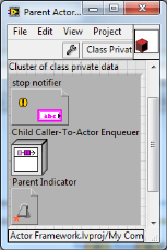 LabVIEW Actor Framework Parent Class Actor Control