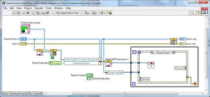 LabVIEW Actor Framework Parent Class Actor Core_2