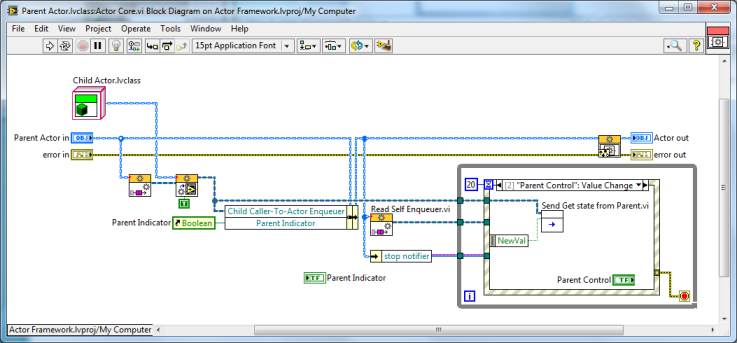 LabVIEW Actor Framework Parent Class Actor Core_3