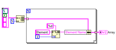 LabVIEW Array elements names_2