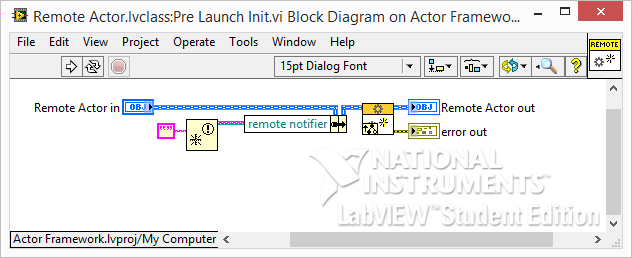 LabVIEW Actor Framework Pre Launch Init