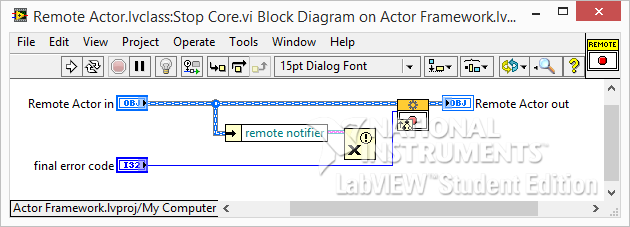 LabVIEW Actor Framework Stop Core