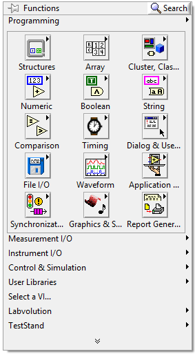LabVIEW Functions palette
