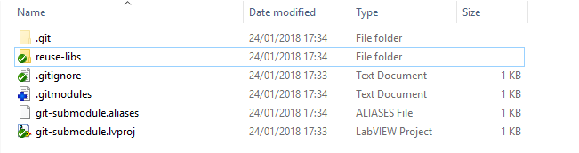 git submodule labview