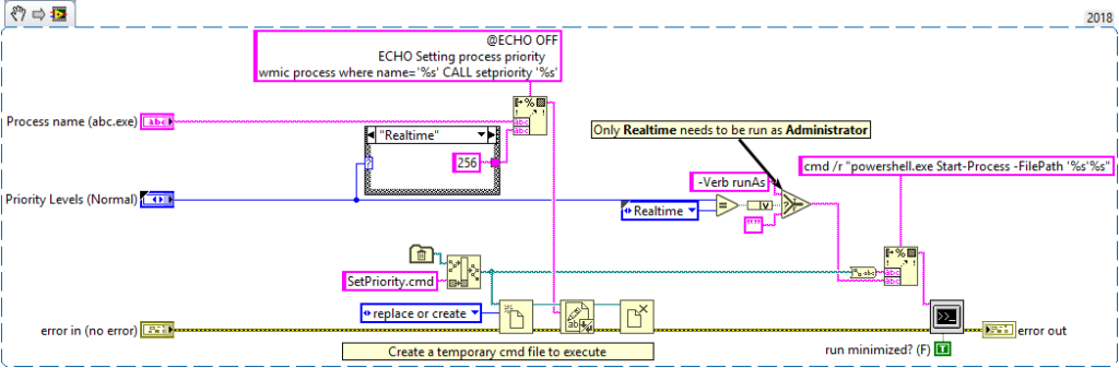 labview 2013 changes