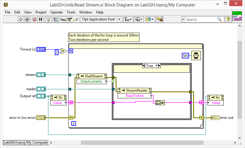 writing ssh shell from labview on compactrio